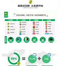 衡水聯宇互聯網信息服務有限責任公司