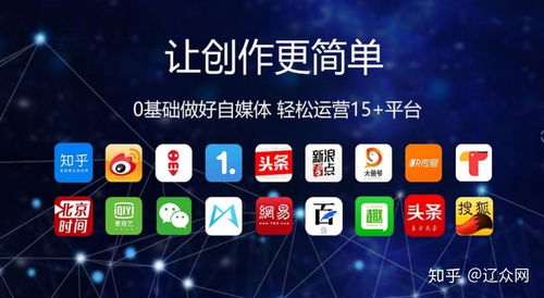 帶你解剖互聯網運營 認知補全+自我不足查找